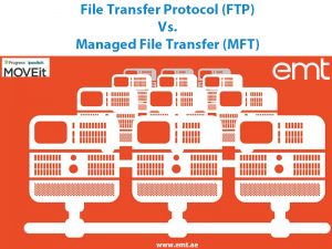 Read more about the article File Transfer Protocol (FTP) Vs. Managed File Transfer (MFT)