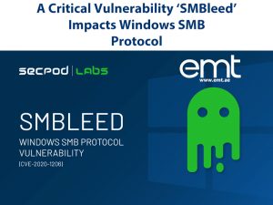 Read more about the article A Critical Vulnerability ‘SMBleed’ Impacts Windows SMB Protocol