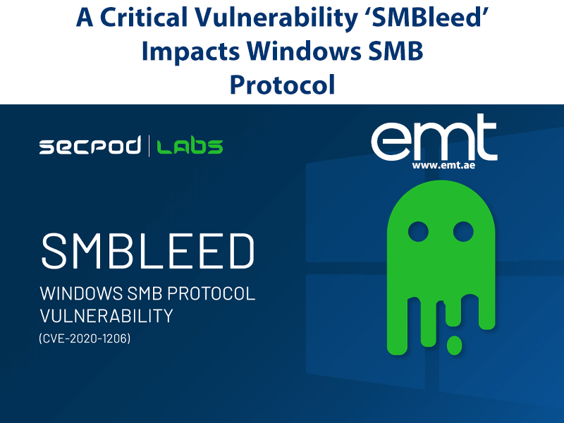 You are currently viewing A Critical Vulnerability ‘SMBleed’ Impacts Windows SMB Protocol