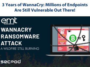 Read more about the article 3 Years of WannaCry: Millions of Endpoints Are Still Vulnerable Out There!