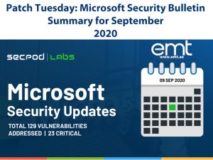 Read more about the article Patch Tuesday: Microsoft Security Bulletin Summary for September 2020
