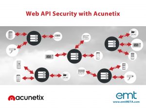 Read more about the article Web API Security with Acunetix