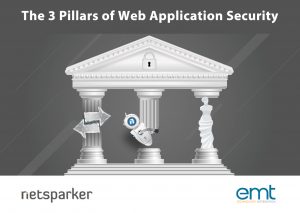Read more about the article The 3 Pillars of Web Application Security