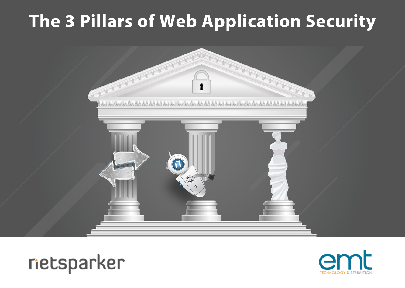 You are currently viewing The 3 Pillars of Web Application Security