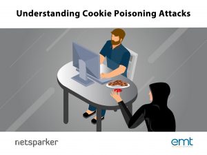 Read more about the article Understanding Cookie Poisoning Attacks