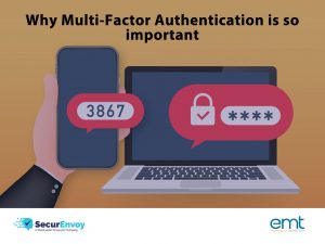 Read more about the article Why Multi-Factor Authentication is so important