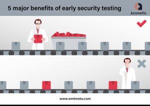 Read more about the article 5 major benefits of early security testing