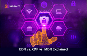 Read more about the article EDR vs. XDR vs. MDR Explained