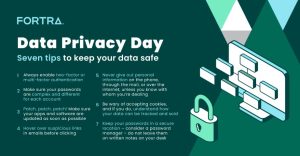 Read more about the article Data Privacy Day: Seven Tips to Keep Your Data Safe