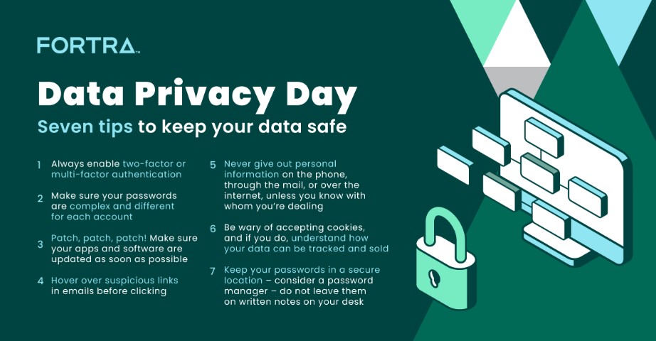 You are currently viewing Data Privacy Day: Seven Tips to Keep Your Data Safe